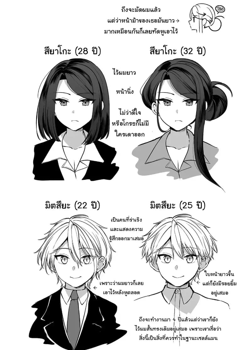 โดจิน คำพูดที่เกลียดที่สุด แปลไทย